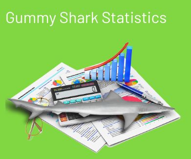 Gummy Shark Fishing Reports