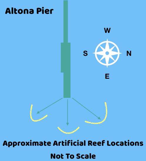 Altona Pier Fishing Reef Map